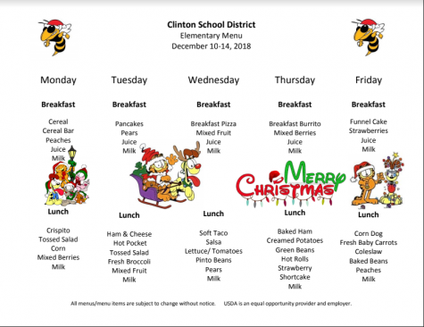 Elementary Lunch Menu Dec. 10-14