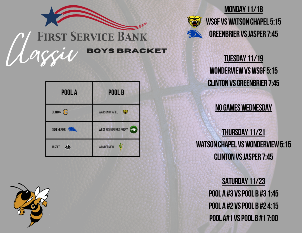 The First Service Bank Classic has begun! Game results and bracket will be updated as games are played.